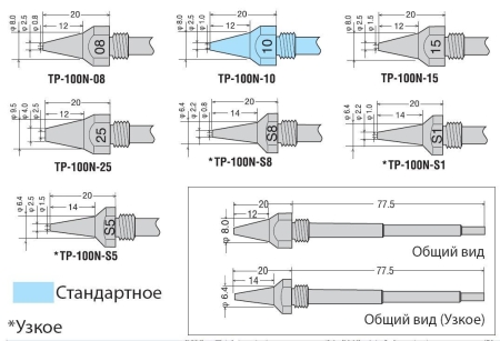 Изображение goot TP-100, электроотсос-пистолет (220-240В 75Вт)  интернет магазин Иватек ivatec.ru
