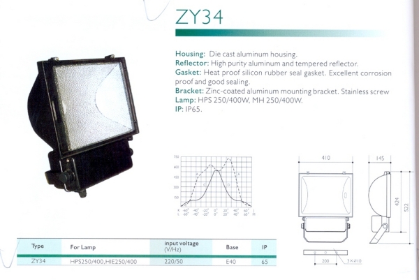 ZY34/MH400W Прожектор прямоугольный 522*410*145 мм, алюминиевый корпус, симметричный, IP-65, использ