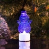Изображение Фигура светодиодная на подставке "Снеговик с шарфом 2D", RGB  интернет магазин Иватек ivatec.ru