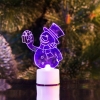 Изображение Фигура светодиодная на подставке "Снеговик с подарком 2D", RGB  интернет магазин Иватек ivatec.ru