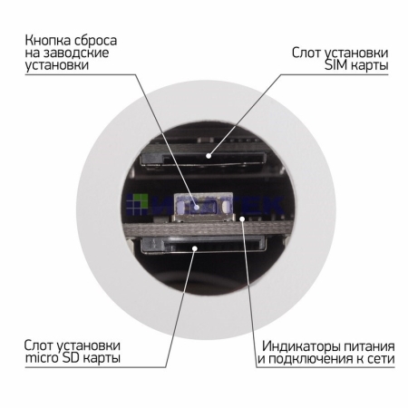 Изображение Беспроводная уличная 4G (LTE) Smart камера  интернет магазин Иватек ivatec.ru