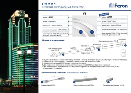 Изображение Лента светодиодная 220V, 12 Вт/м, неоновая, LS721 144SMD(2835)/м 12Вт/м 220V IP67, длина 50м, желтый  интернет магазин Иватек ivatec.ru