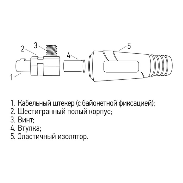 Вилка кабельная (вставка) REXANT модель СКР (шт.) 10-25