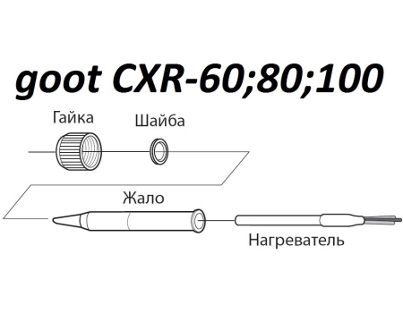 Изображение goot HRC-80, паяльник (керамический нагреватель) 220В, 32Вт  интернет магазин Иватек ivatec.ru