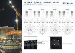 Прожектор светодиодный 2835 SMD 500W 6400K IP65  AC175-265V/50Hz, черный, LL-928