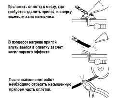 goot CP-35Y, оплетка-диспенсер (3.5мм x 2м)