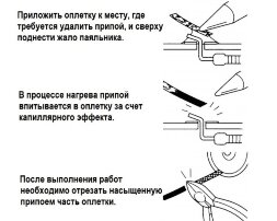 goot CP-1515, оплетка для выпайки (1.5мм x 1.5м)