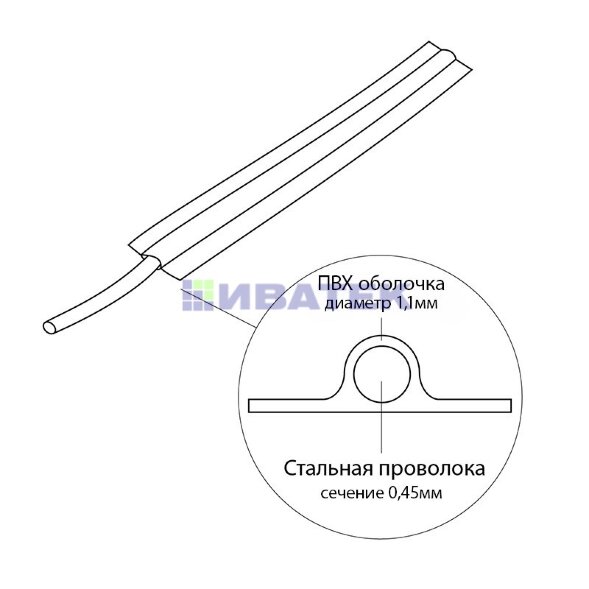 Проволока упаковочная в ПВХ, черная, бухта 250м REXANT