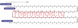 Гирлянда светодиодная Мультишарики O17,5мм 20м 200 LED КРАСНЫЙ черный ПВХ IP65 постоянное свечение 230В NEON-NIGHT