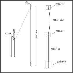 7006/150 HIGHTECH ODL25 242 Прямой элемент для инсталляции 1500мм IP20 LED 21W Лм 3000K CRI > 90