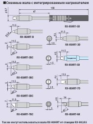 Сменное жало-нагреватель (GOOT RX-85HRT-2ВС 24V