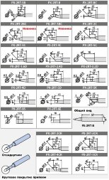 Сменное жало (d7х37мм) GOOT PX-2RT-3.2D